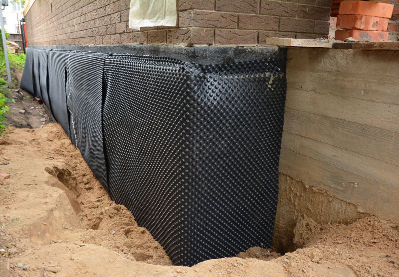 Waterproofing for Basements